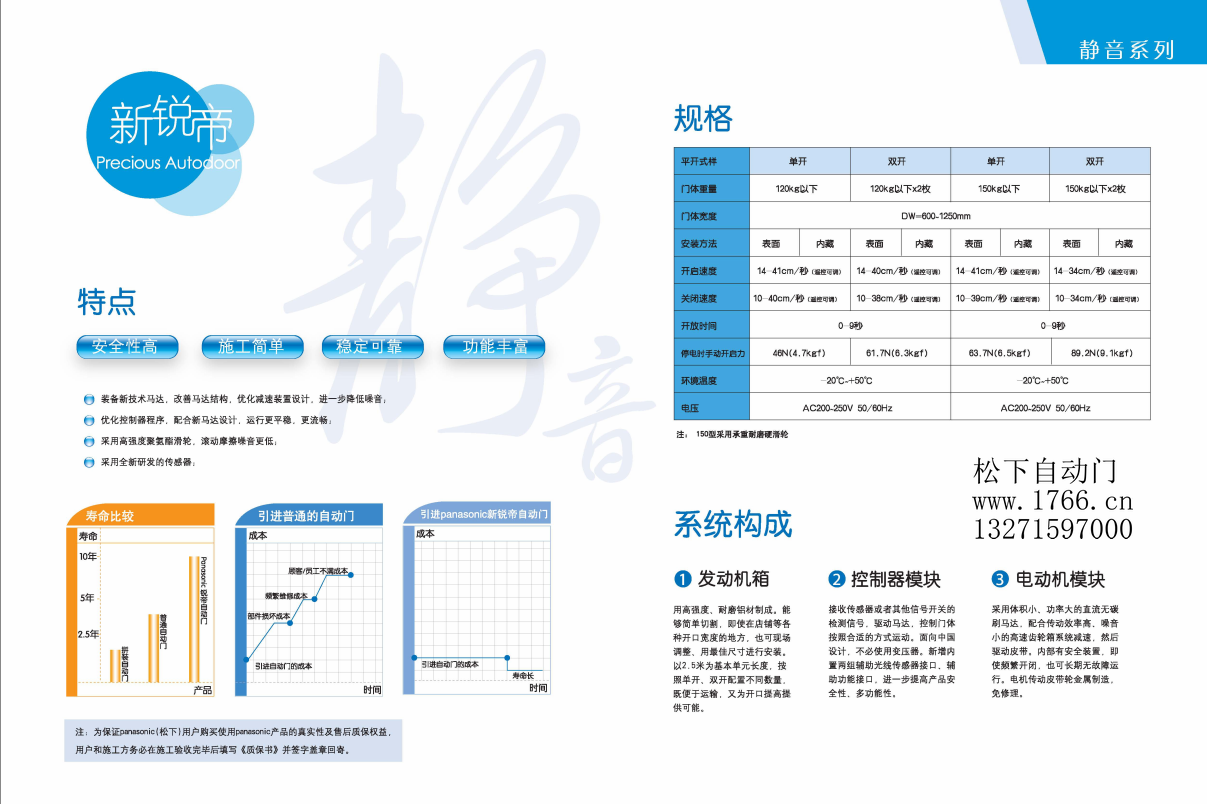 松下新銳帝自動門電機