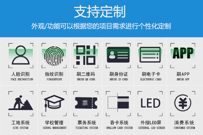 人臉識別門禁機(jī)