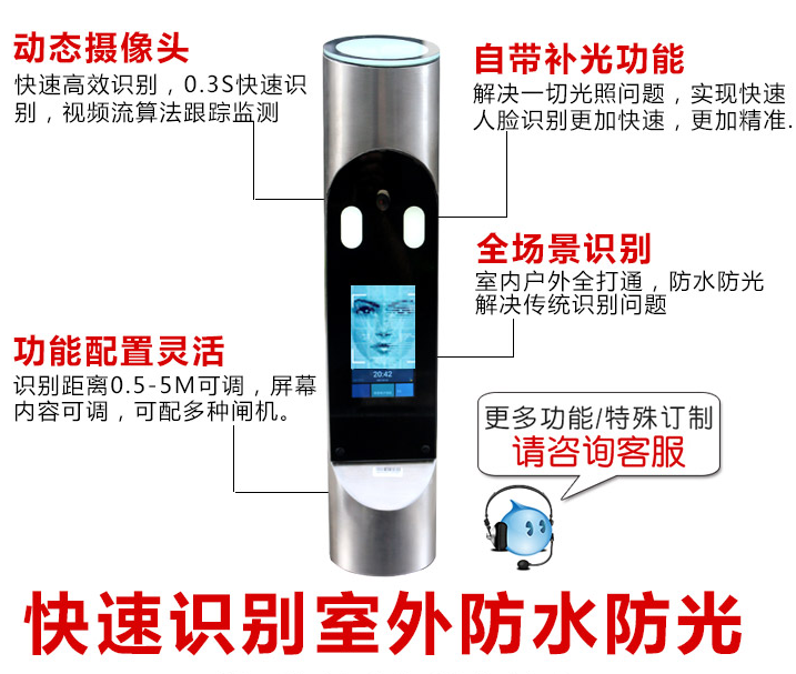 動態(tài)人臉識別門禁機(jī)