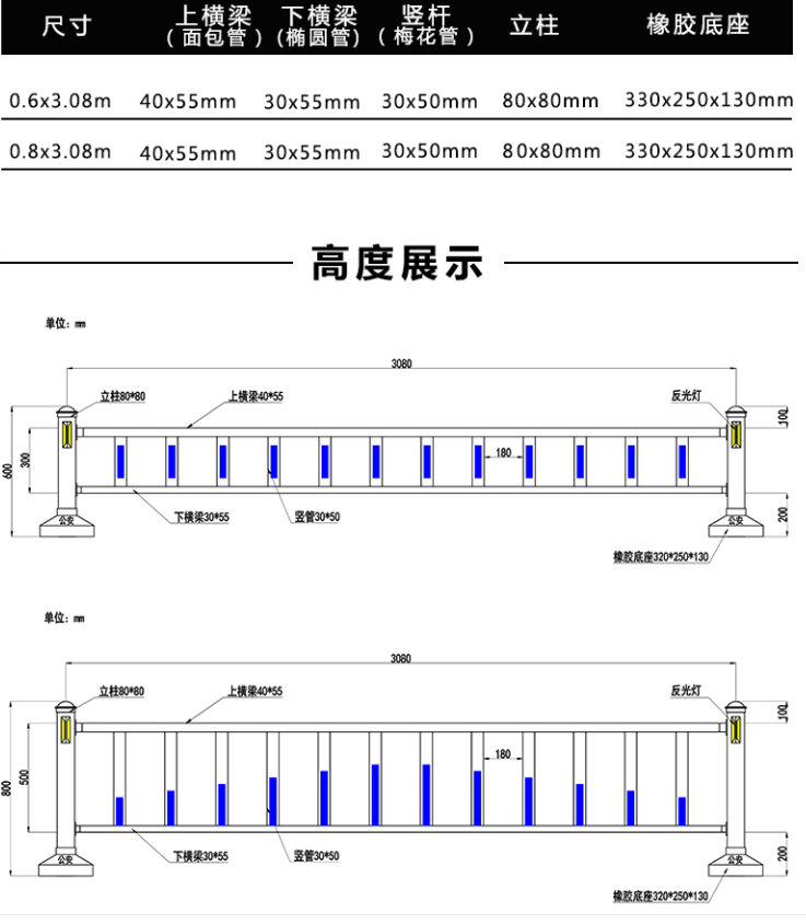 鄭州市政護(hù)欄參數(shù)